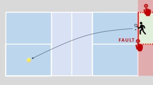 Pickleball Foot fault